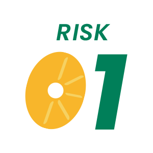 RISK01
