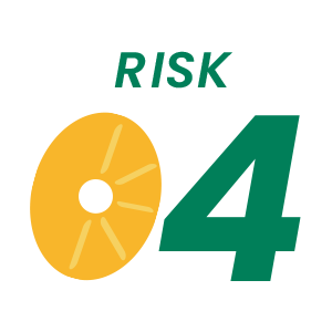 RISK04