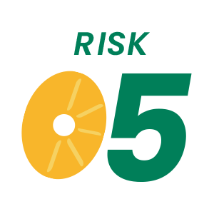 RISK05